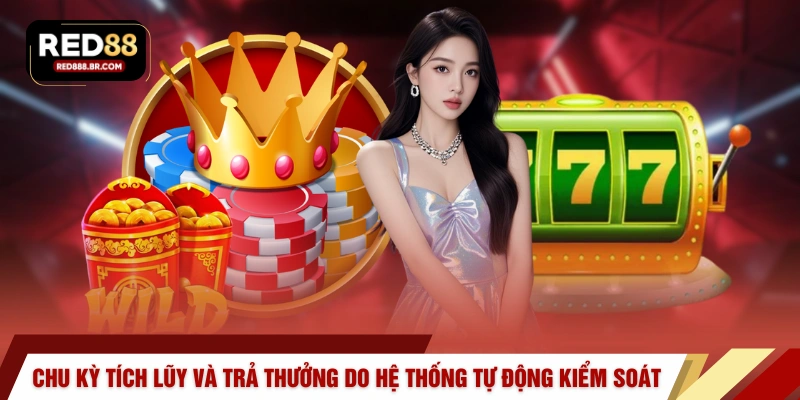 Nổ Hũ 90 Là Gì RED88 – Về Cơ Chế Tích Lũy Và Trả Thưởng - tiger96.sbs