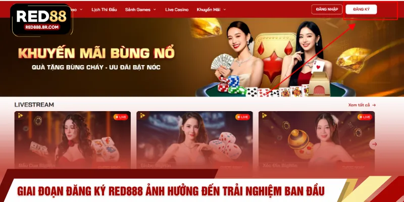 Đăng Ký RED88 – Hướng Dẫn Tạo Tài Khoản Chuẩn Quy Trình - tiger96.sbs