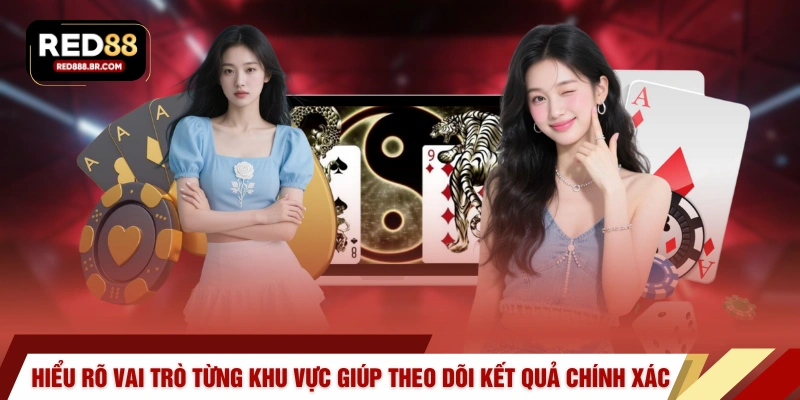Rồng Hổ Online Red88 - So Bài Trực Quan Và Dễ Theo Dõi - tiger96.sbs