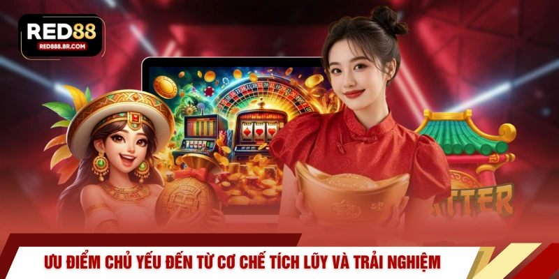Game Nổ Hũ Rút Tiền Mặt RED88 – Toàn Cảnh Từ Cơ Chế - tiger96.sbs